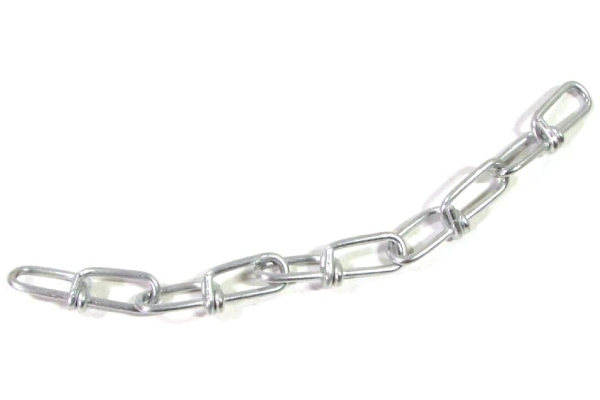Victorketting