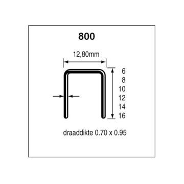 NIETEN DUTACK 800 16 MM CNK 10.000-STK