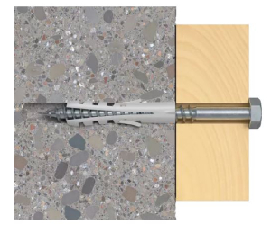 Fischer S plug in de muur fischer plug S