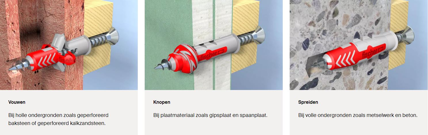 Uitleg van de fischer duopluggen in diverse soorten ondergronden Fischer DuoPower pluggen